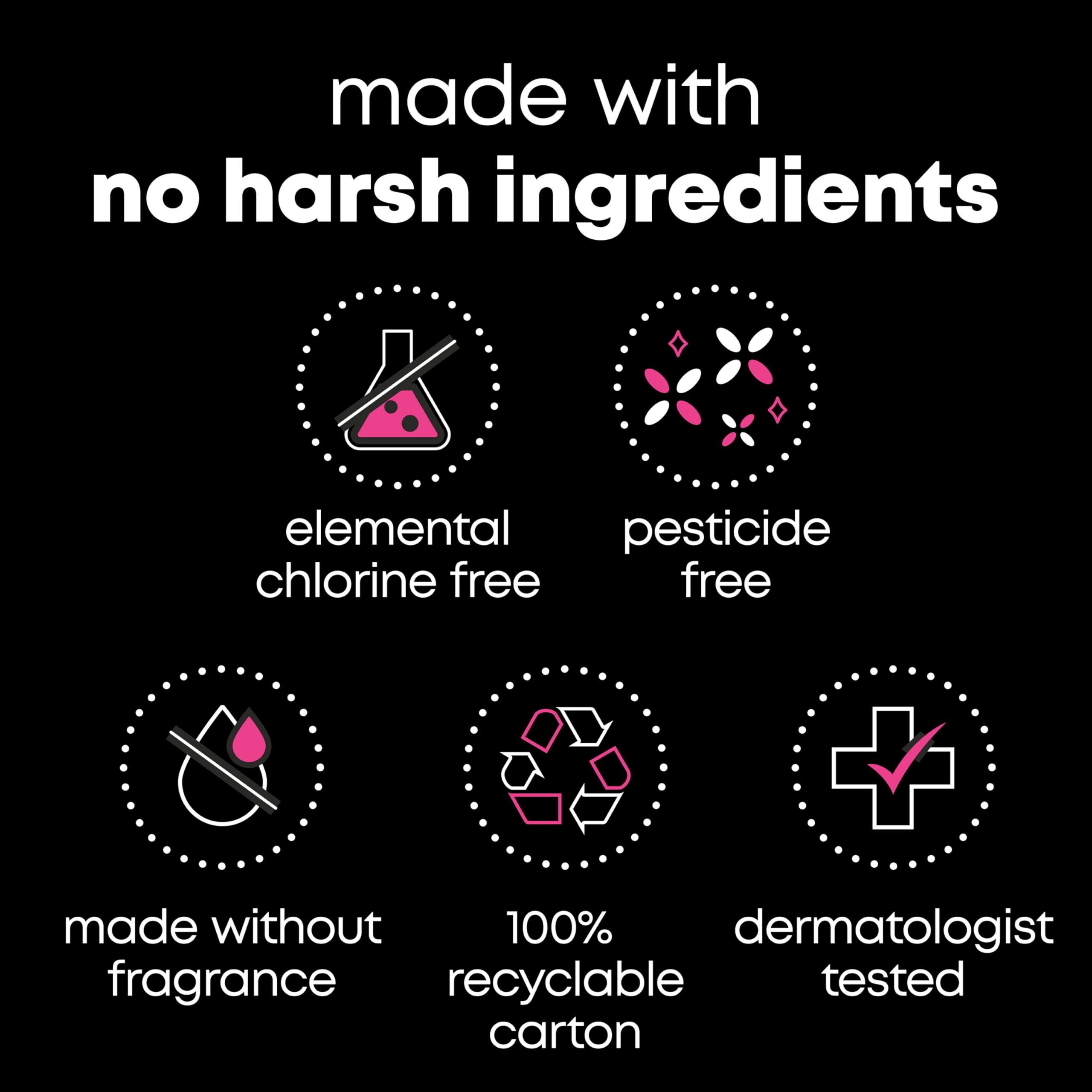 U by Kotex U by Kotex Teen Ultra Thin Feminine Pads with Wings, Overnight, Unscented, 24 Count