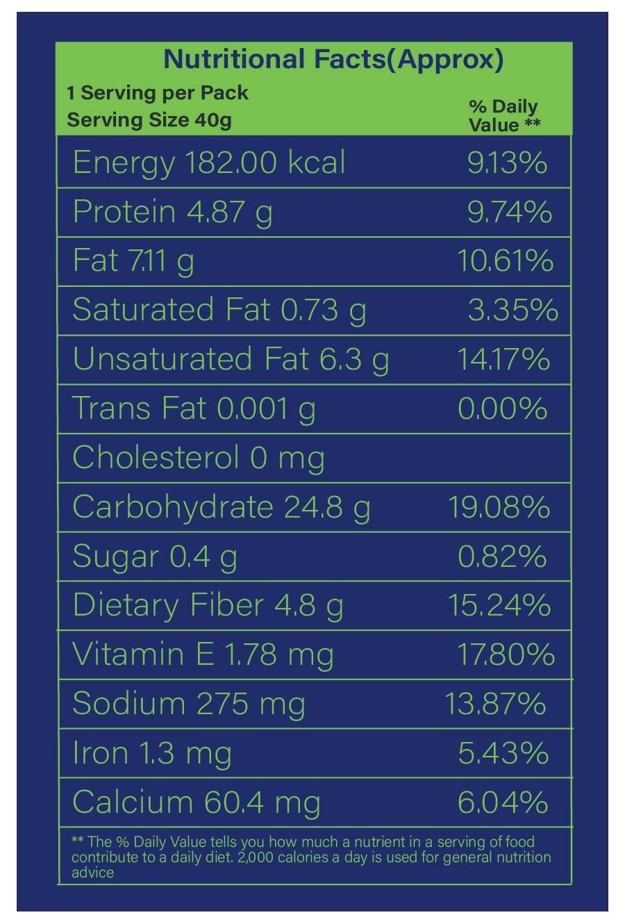 The Healthy Binge The Healthy Binge Amaranth Baked Chips Snacks for Adults and Kids| Healthy snacks for kids and adults | Classic Cheese Flavour | Protein | Gluten Free | 0% Cholesterol | Pack of 9 (40 Gm X 9)