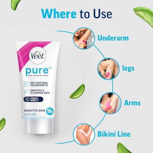 GUNMALA ENTERPRISES Asgandh Nagori Powder - 200g Pack Of 1