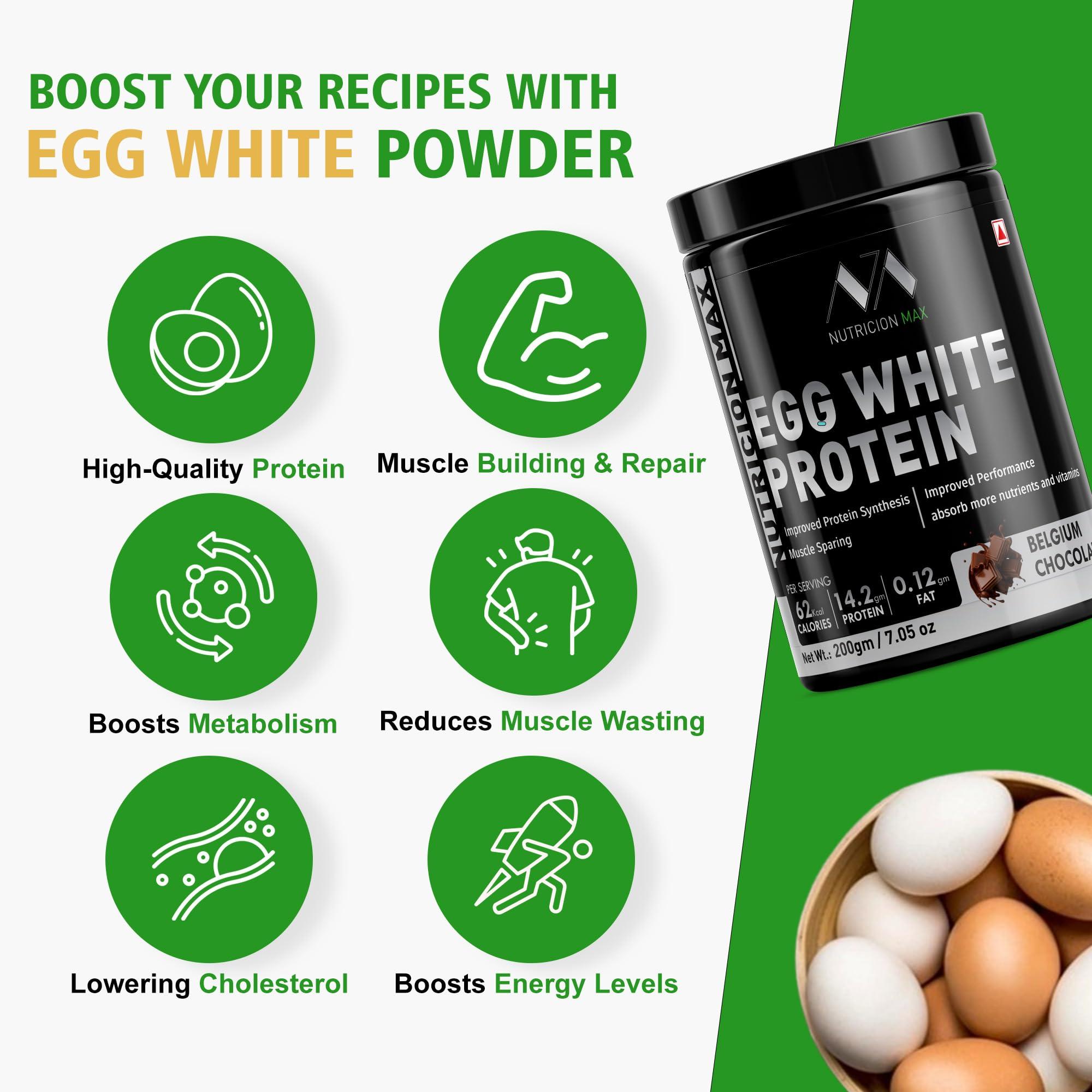 NUTRICION MAX NUTRICON MAX Egg White Protein Powder Muscle Sparing, Absorb More Nutrients and Vitamins - 200g (Chocolate)