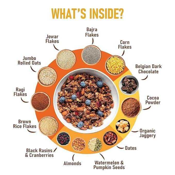 Pintola Pintola Dark Chocolate & Cranberry Muesli with 25% Millet & 60% Wholegrains 400g, Cereals for Breakfast with 6 Varied Nuts & Seeds, No Preservatives, High Protein Muesli, Fibre Rich, Cholesterol Free