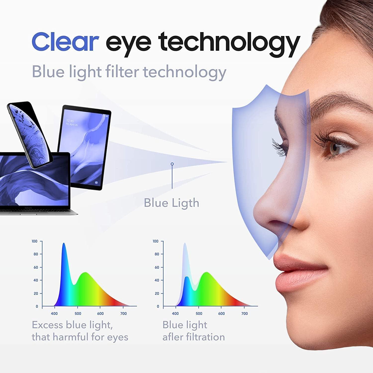 Enigmax Enigmax Disposable Bikini Razor 6pcs Mini Body Shaving Razor Women Under Arms, Hand, Leg & Bikini Area Hair Remover Stainless Steel Double Blade Shaver