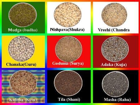 MMR GLOBAL MMR Navadhanya set 9 grains Mixed (500 gms)