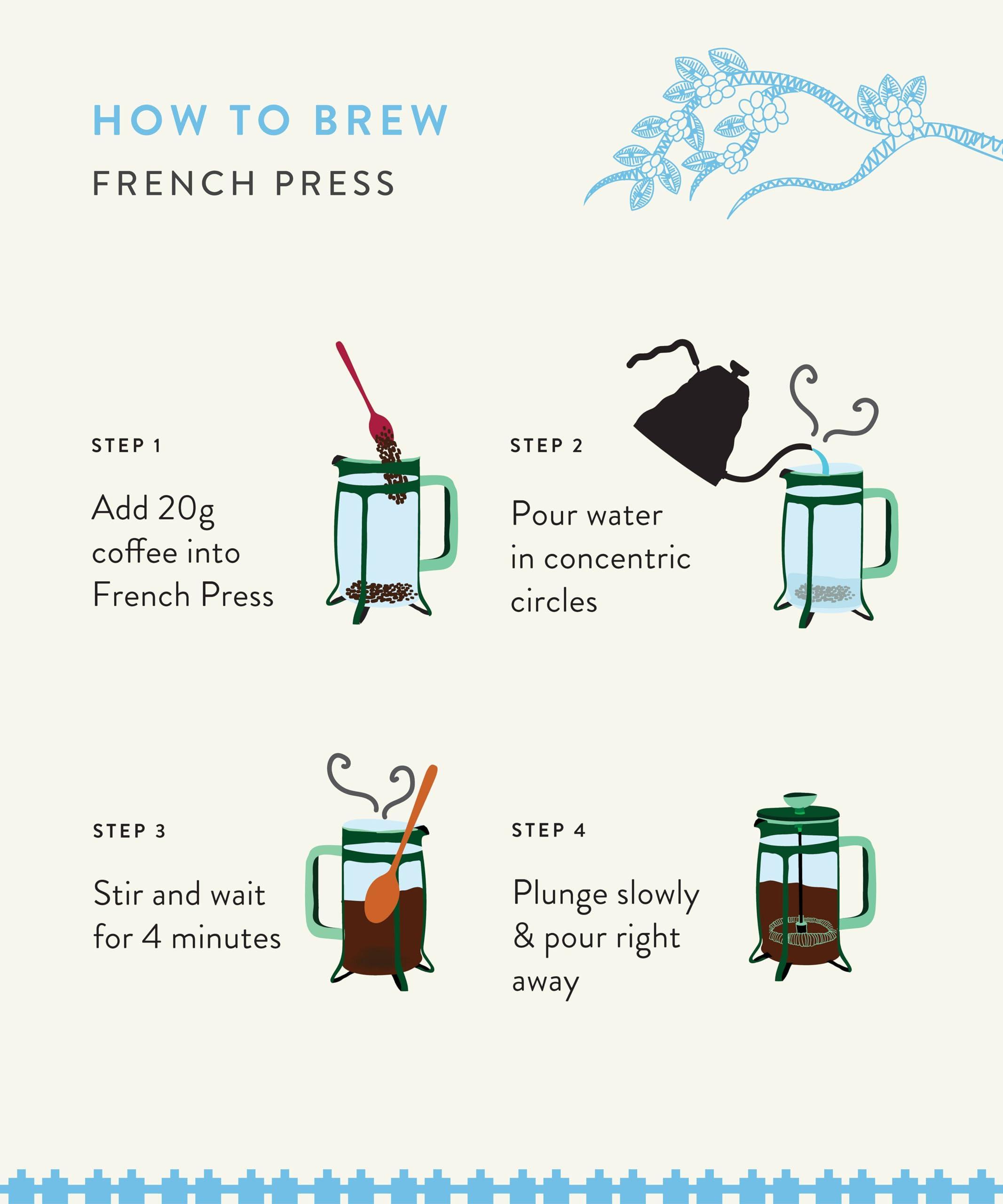 Blue Tokai Coffee Roasters Blue Tokai Coffee Roasters Monsoon Malabar AA - Medium Dark Roast (French Press Grind) 250g | Made With 100% Specialty Grade Arabica Freshly Roasted Ground Coffee, Bag