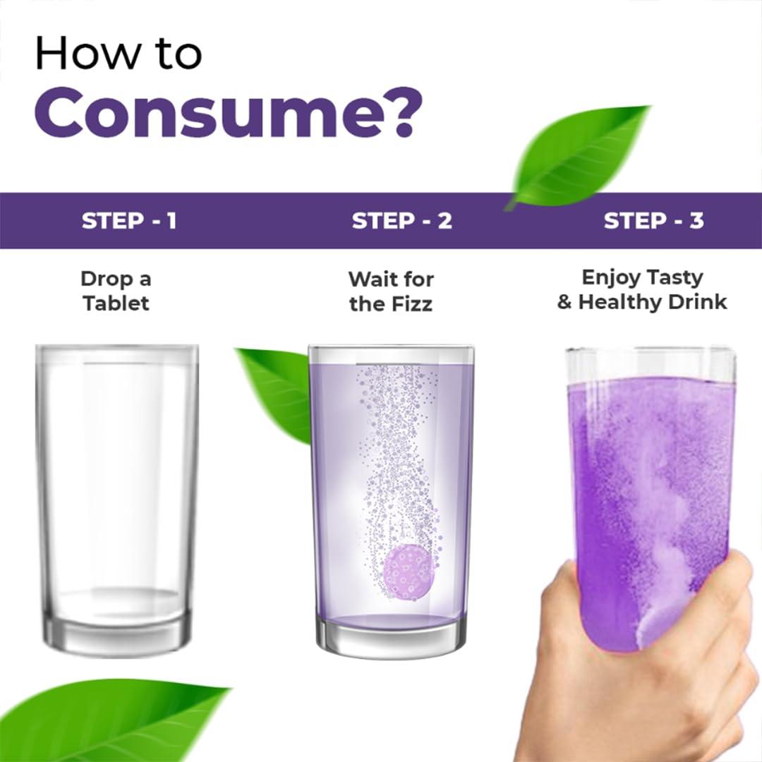 Muditam Ayurveda Muditam Ayurveda Karela Jamun Fizz-100 Effervescent Tablets(Karela Jamun Juice)|Helps in High Sugar Condition|Promotes Healthy Glucose Levels|Boosts Digestive Health| Ideal For 50 Days