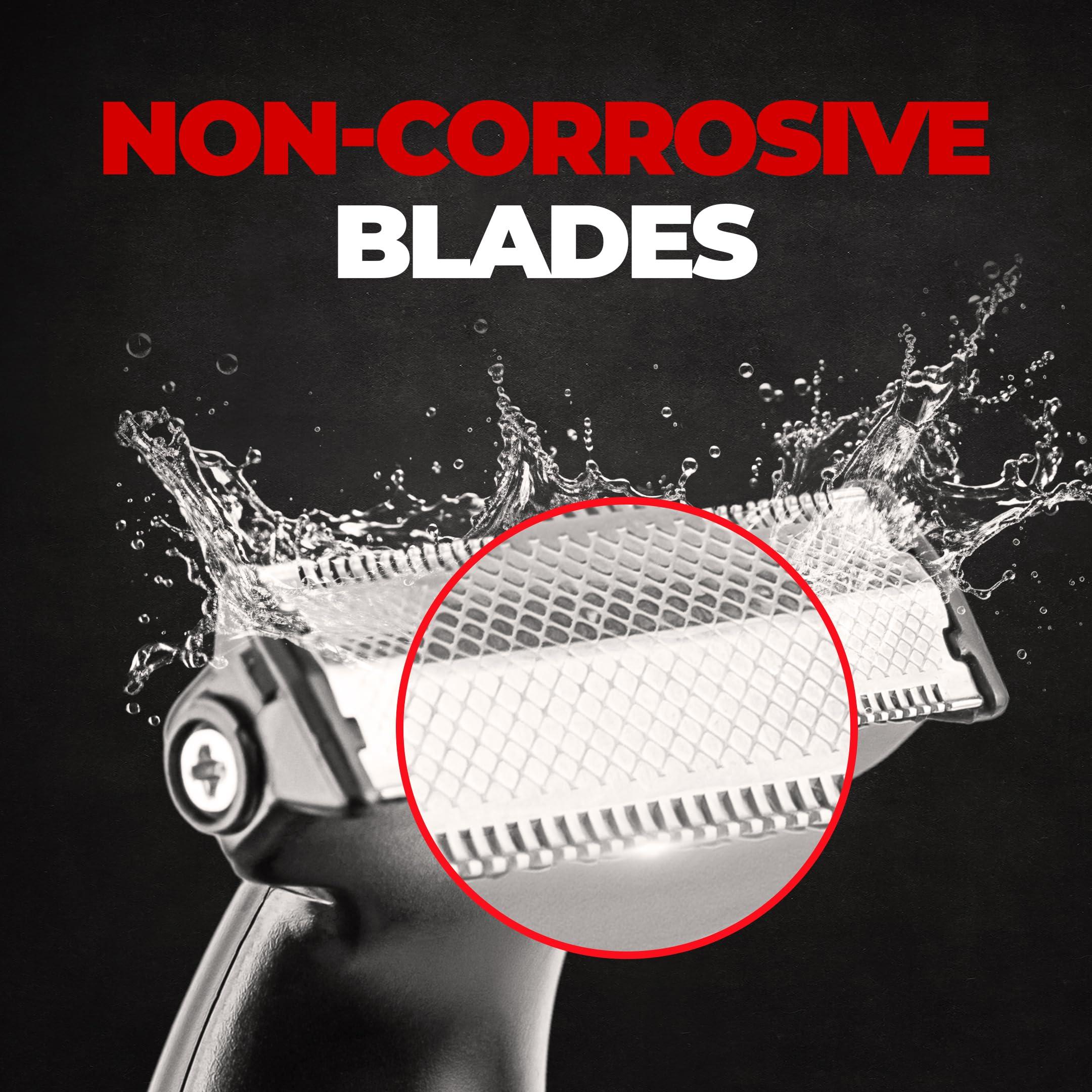 BEARDO Beardo I Blade Replaceable Blade (Pack of 2) | Dual sided edges | Perfect Multipurpose Trimmer for Beard, Body and Groin | Replacement Blades for I Blade Multipurpose Trimmer