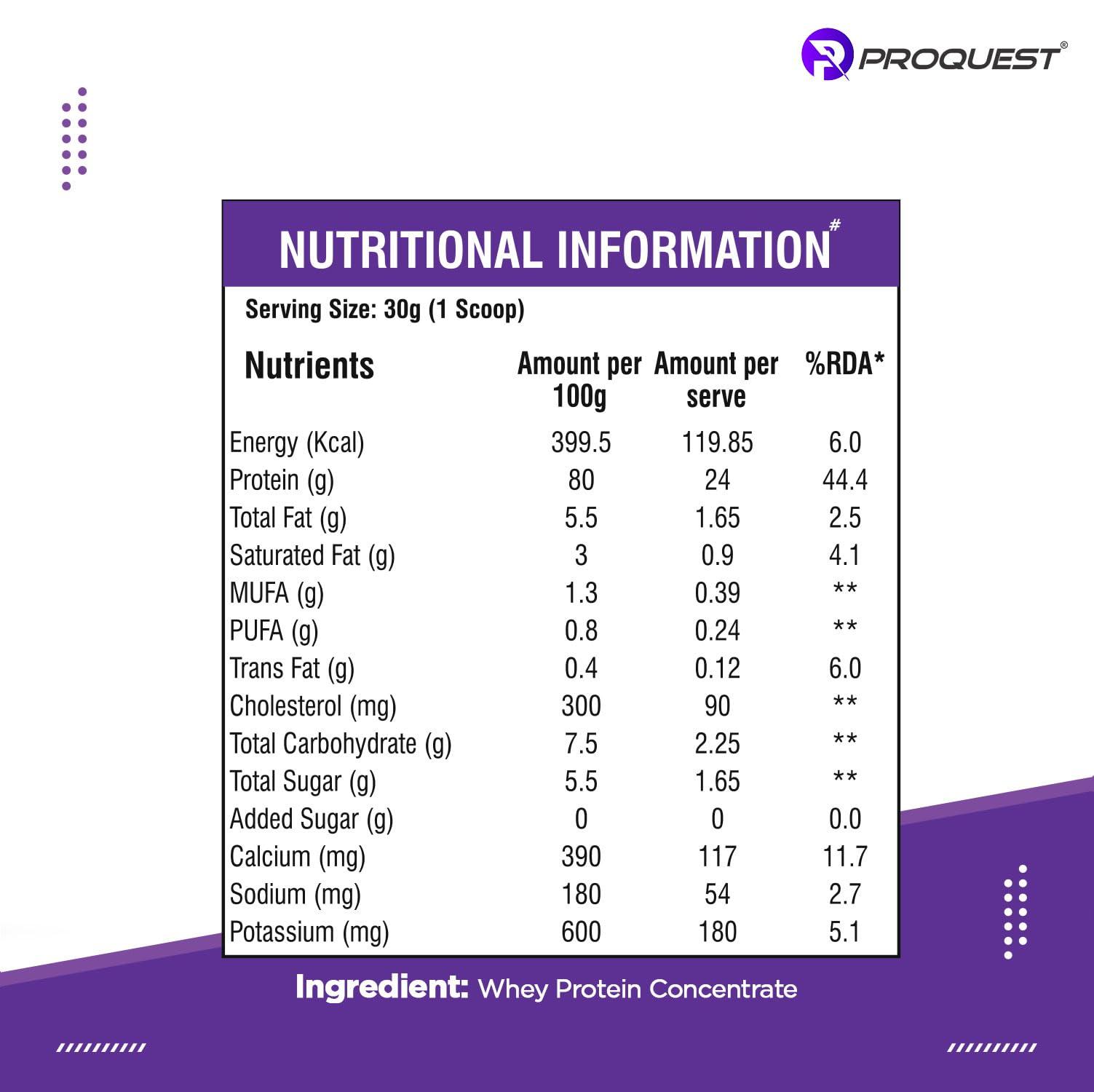 PRO QUEST ProQuest Raw Whey Protein Concentrate (Unflavoured, 30g / Single Serving Sachet) | 24g Protein Per Scoop | 4.9g BCAA & 12.1g EAA | Lab Tested & Easily Digestive | Faster Muscle Support & Recovery