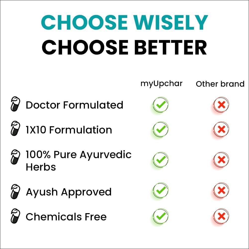 myUpchar ayurveda myUpchar ayurveda Urjas Energy & Power Capsule For Men | With Shilajit, Safed Musli, Ashwagandha | Improve Stamina, Strength & Immunity | Reduce Fatigue 60 Capsule