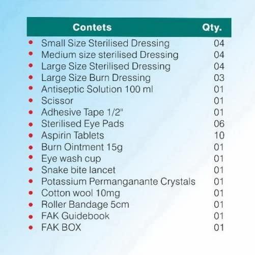 JAYCO First Aid Kit with all items inside/Emergency Medical Kit/First Aid Box for Home Office Factory Industry - Class A Kit in a Stainless Steel Box