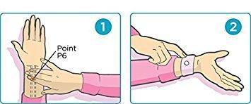 Mediexchange Mediexchange Pisix Band Pack of 2 Sea Sickness for Pregnant Women Wristbands Nausea bands Free Size