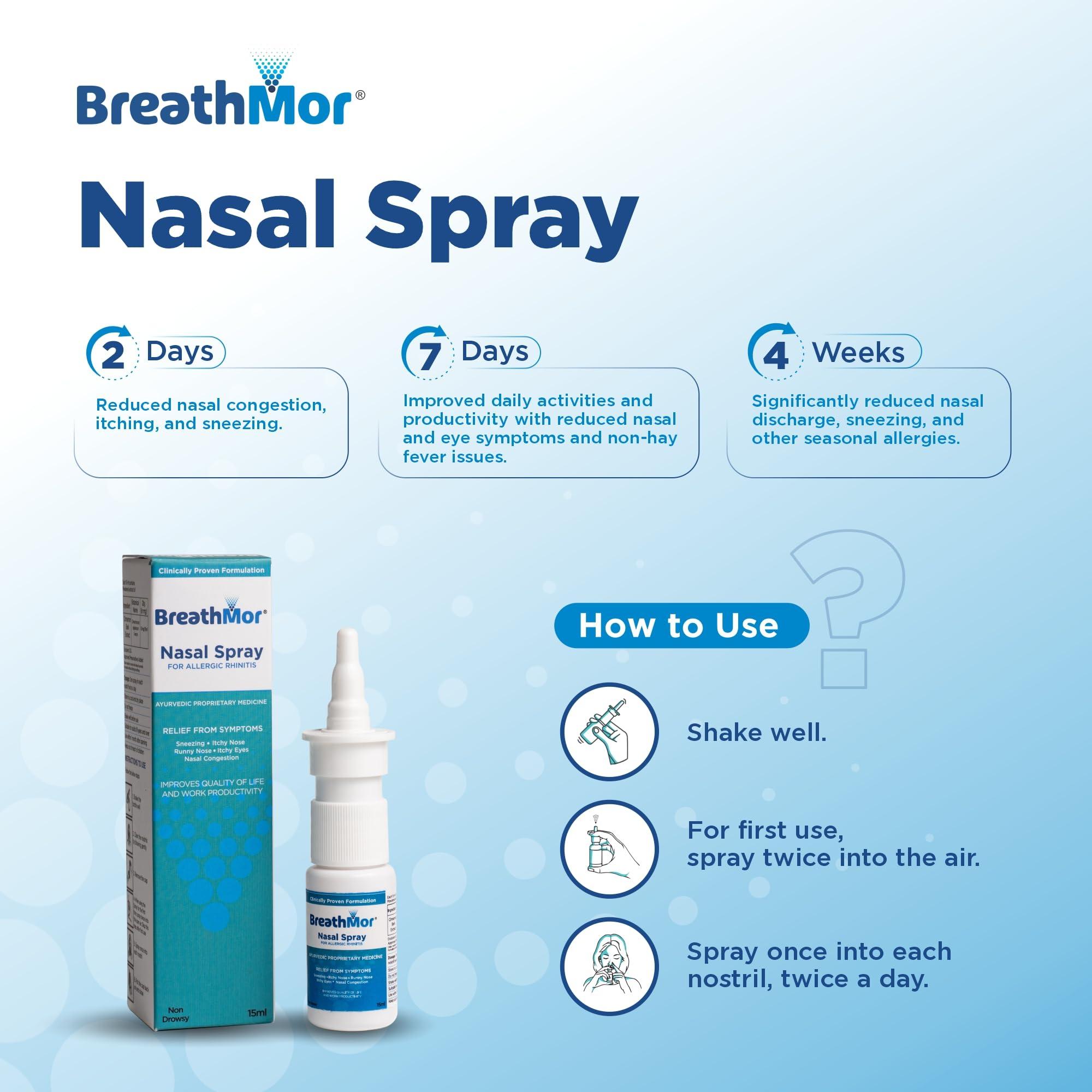 BreathMor BreathMor (15ml) - Nasal spray for Allergy | Clinically Backed | Ayurvedic| Cinnamon Bark Extract | Non-Drowsy | Relieves Sneezing, Itchy Nose, Runny Nose, Itchy Eyes, and Nasal Congestion