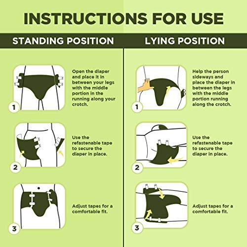 PEESAFE Pee Safe Adult Diaper | Extra Large | Waist Size 96-137 cm (38"-54") | High Absorbency | 10 Count