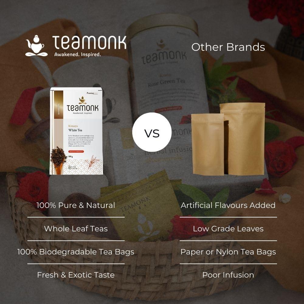Teamonk Teamonk - Kimaya White Tea 75 Grams (Makes 38 Cups Of White Tea) | Aditi Certified Organic Darjeeling Tea | Supports Detoxification, Immunity & Skin Health | No Oils Or Artificial Aroma