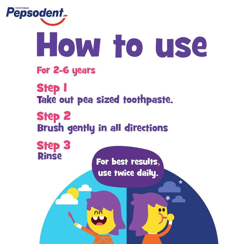 Pepsodent Pepsodent Kids Healthy Teeth Toothpaste Strawberry, 45 G (Pack Of 5)