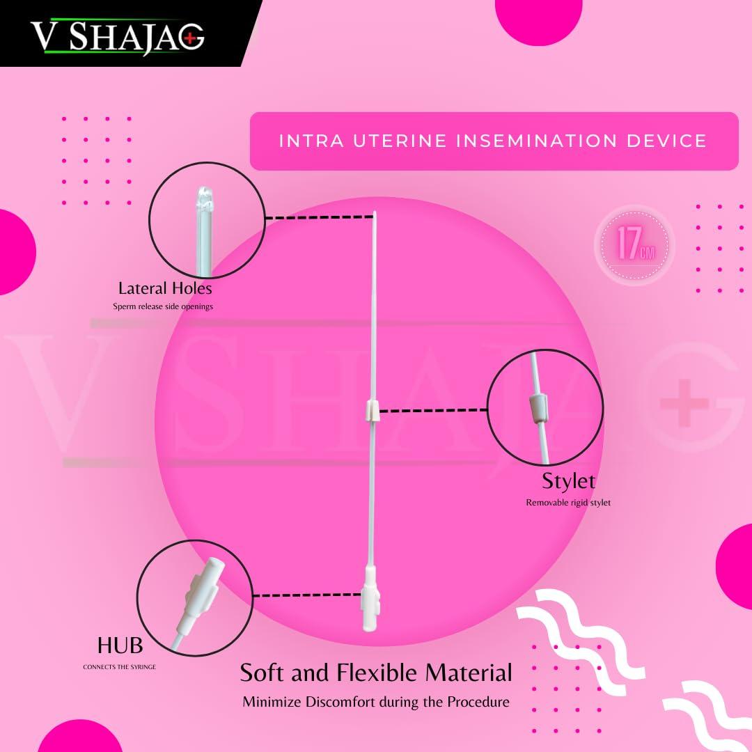 V SHAJAG V SHAJAG Intra Uterine Insemination Device - Complete IUI Cannula Kit (17cm)-Fertility with Precision (Pack of 12)