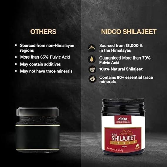 NIDCO Herbal Heritage NIDCO Herbal Heritage Shilajeet (Shilajit) Pure Resin | Paste 100% Ayurvedic Boost Performance Strength, Stamina, Endurance and Power| Maximum Potency & Immune Support (100gm)