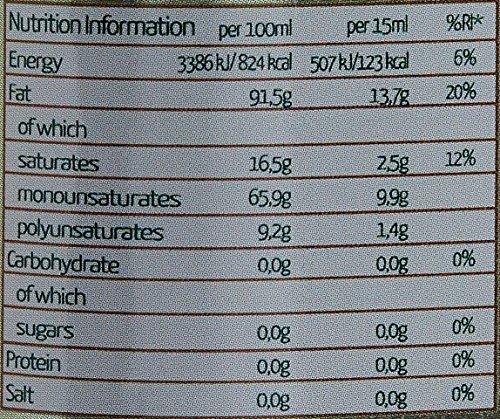 Fragata Fragata Pomace Olive Oil 500 ml