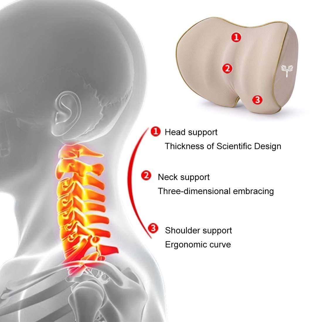 Grin Health Grin Health C3 Back Cushion Lumbar Support For Car Seat Backrest & Neckrest Pillow Headrest Support- Back Rest For Back Pain Relief Neck Pillow Relieves Neck Pain, Combo Kit Beige - Memory Foam