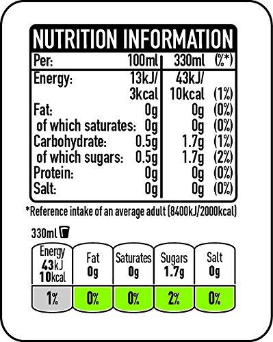 Fanta Fanta Orange Zero Sugar Drink Juice 6 X 330 Ml (Imported) (Uk), No Added Sugar