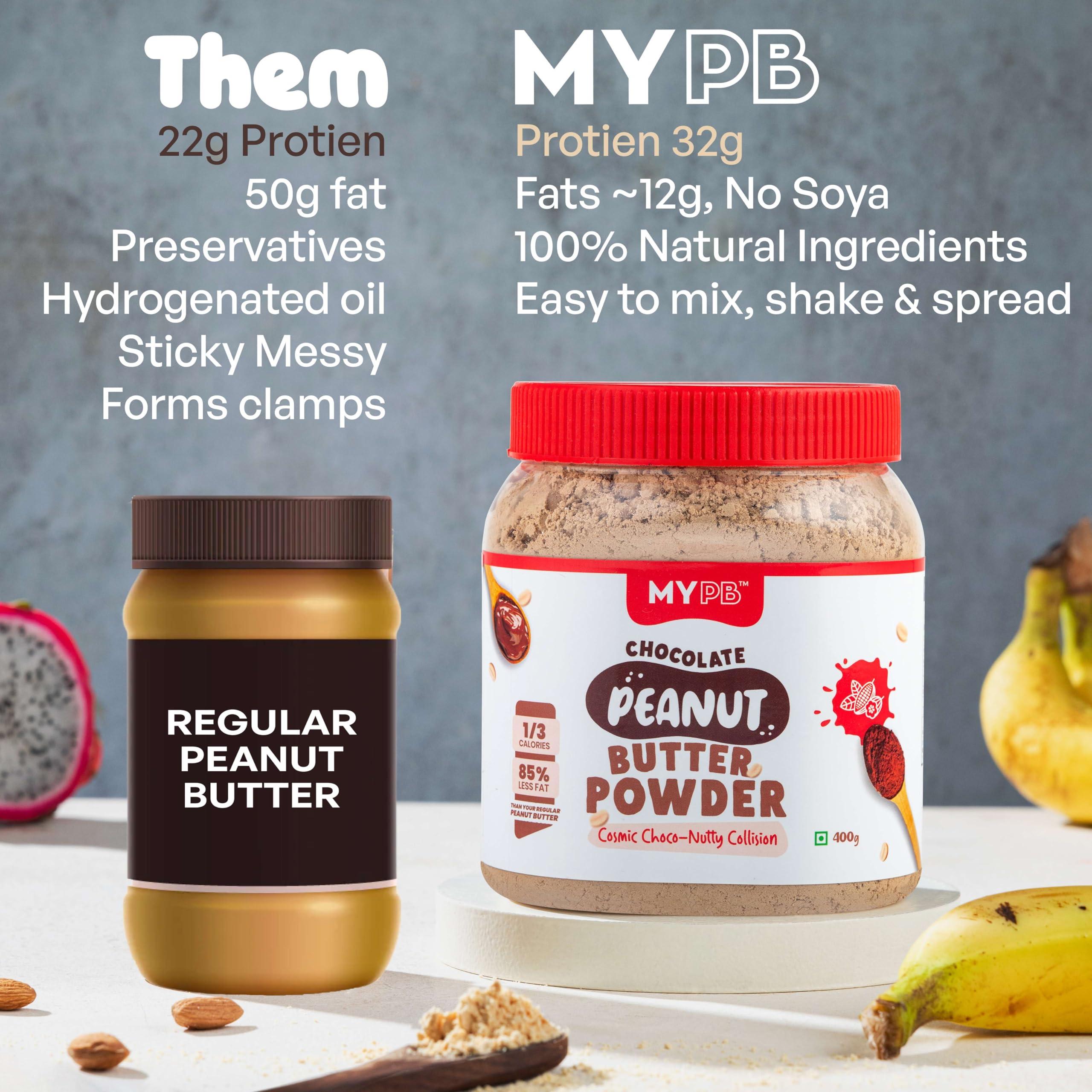 MYPB MYPB Chocolate Peanut Butter Powder High-Protein 54G|Double In Quantity With Water/Milk Mix, Preservative Oils-Free Soy-Free, Cholesterol-Free, For Spreads, Shakes, Baking|Gluten-Free, Vegan, 230Gm