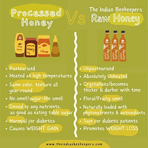 The Indian Beekeepers The Indian Beekeepers Combo Pack of 2 - Himalayan Wild Premium Organic Raw 100% Honey, 365 gm + Cinnamon Honey, Imbued Organic Raw Honey, No Added Sugar, No Preservatives, 300 gm