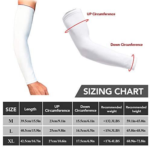 OWIKAR 1 Pair / 2 Pcs Honeycomb Elbow Pads Crashproof Arm Sleeves Basketball Football Volleyball Protector Padded Support Elbow Brace Shin Guards Protective Gear for Girls Boys Kids Men (White, X-Large)