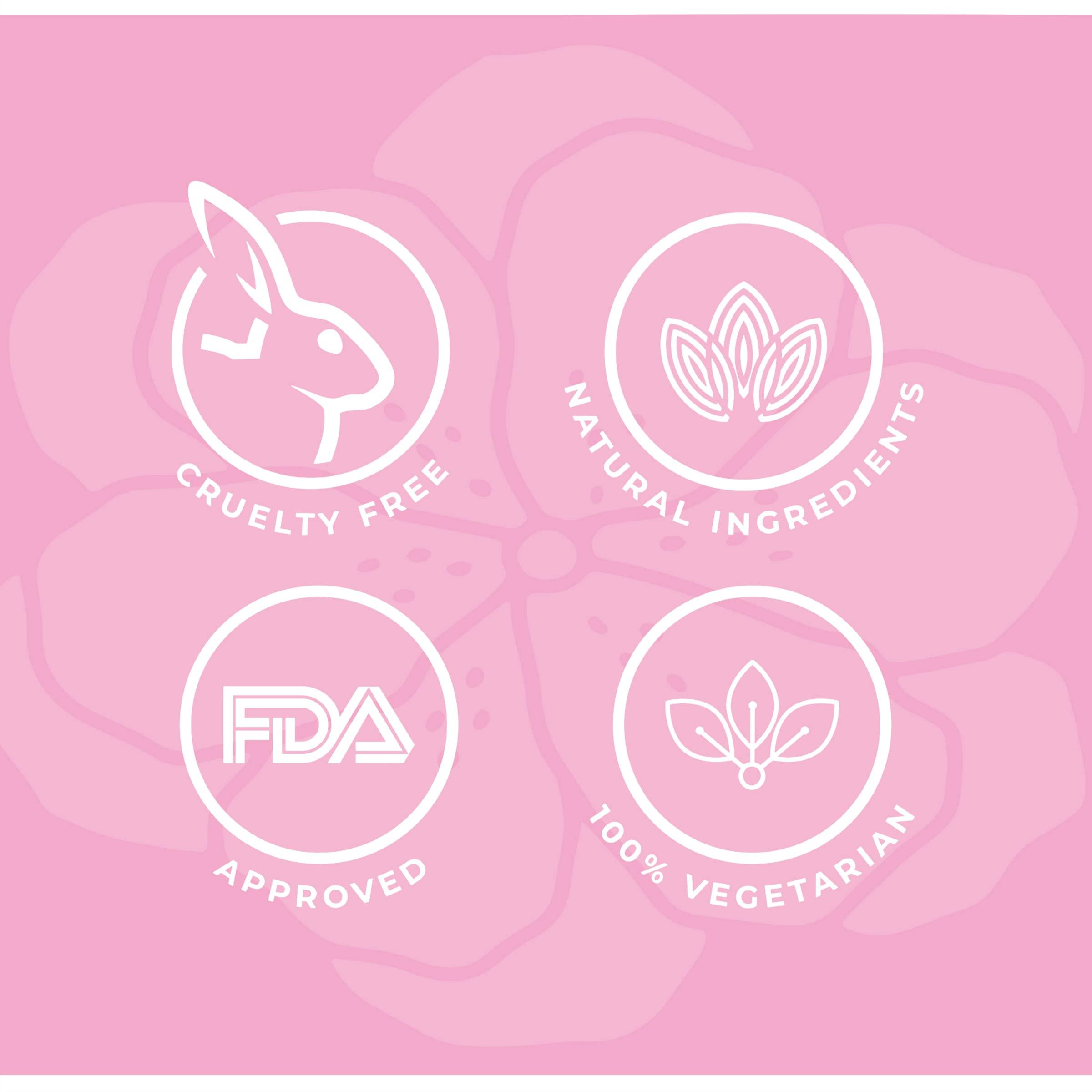 Ultra Health care Intimate wash for women |clean ,dry And hygeine wash | Helps to maintain Ph Balance |Prevents Odour & Infections, Safe During Pregnancy-120ML