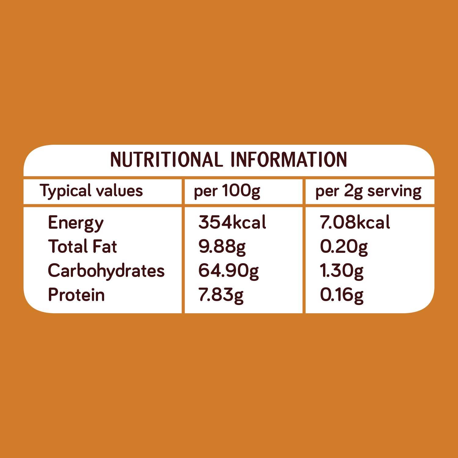 KILLI KILLI Turmeric | Manjal | Haldi | Pasupu | Curcuma longa | Arishina Powder, 100g (Pack of 2)