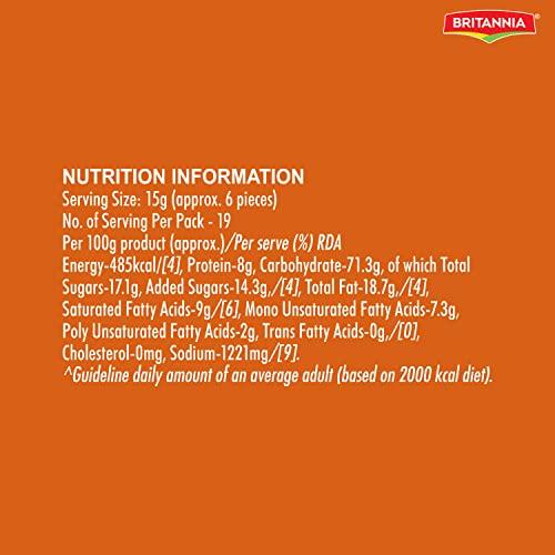 Britannia Winkin Cow Britannia Winkin Cow Badam Flavoured Milk, 180 ml Pet Bottle - Pack of 6