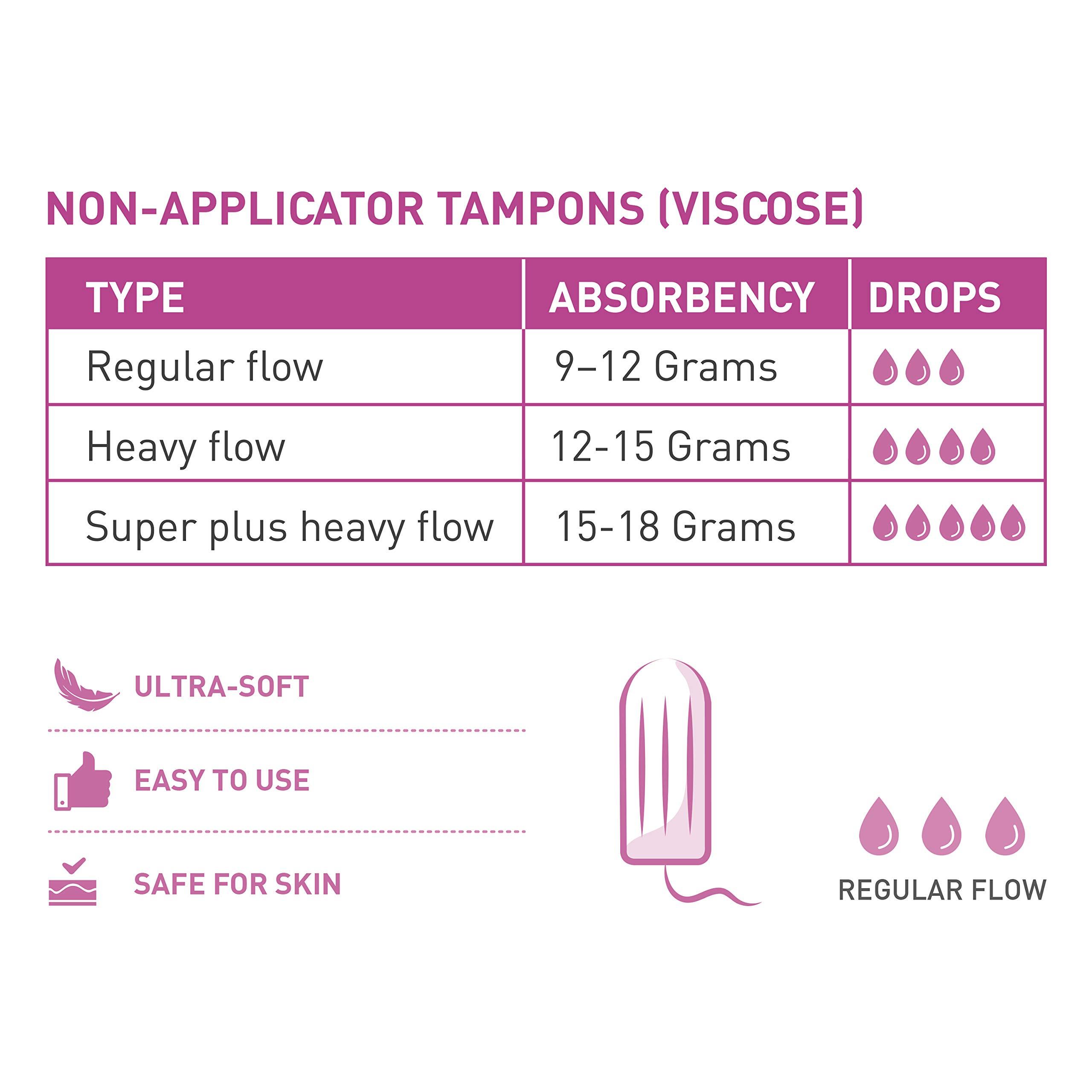 Sirona Sirona Period Made Easy Tampons - 20 Piece (Pack of 3) | For Medium & Regular Flow | Biodegradable Tampons | FDA Approved