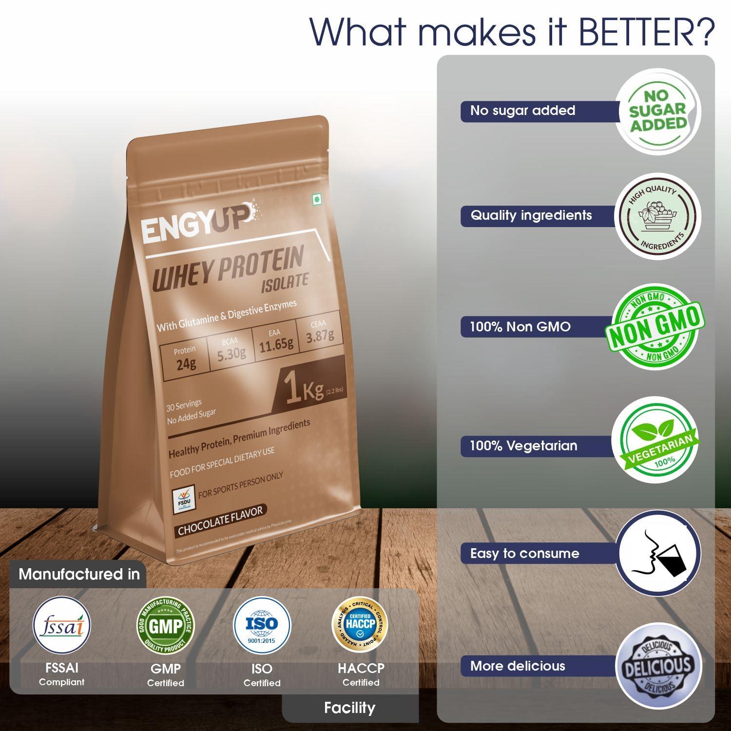 ENGYUP ENGYUP Whey Protein Isolate 90%, 24g Protein, Rich BCAA & EAA Profile, Chocolate Flavor, 1Kg