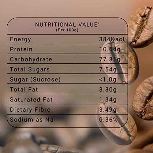 Kalmane Koffees Kalmane Koffees | Madras Filter - Medium Grind Ground Coffee Powder Made with 100% Specialty Grade Arabica - Roasted Frequently in Small Batches - Aromatic Flavor, 70% Coffee 30% Chicory (250 gm)