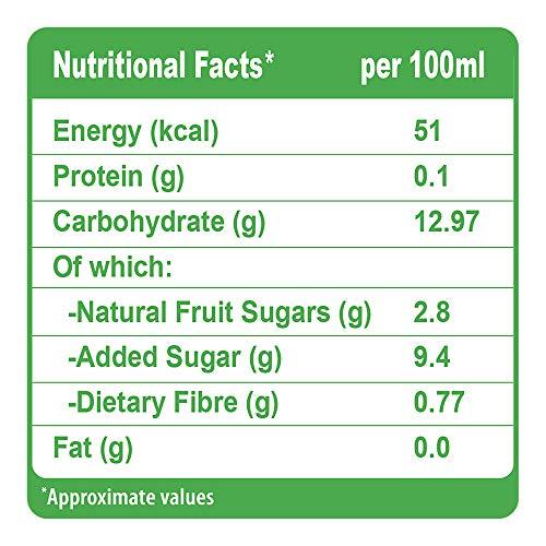 B Natural B Natural Mixed Fruit Juice, 1L (Pack of 2) + B Natural Mango Juice 1L, (Pack of 2)