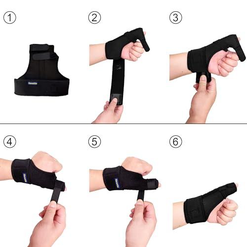 GenetGo Trigger Thumb Splint - Thumb Spica Support Brace Stabilizer for Pain, Sprains, Arthritis, Tendonitis (Right Hand or Left Hand) (Black)