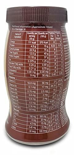 Alkem Alkem Protinuts Protein Powder With Vitamins And Minerals 200gm(chocolate)