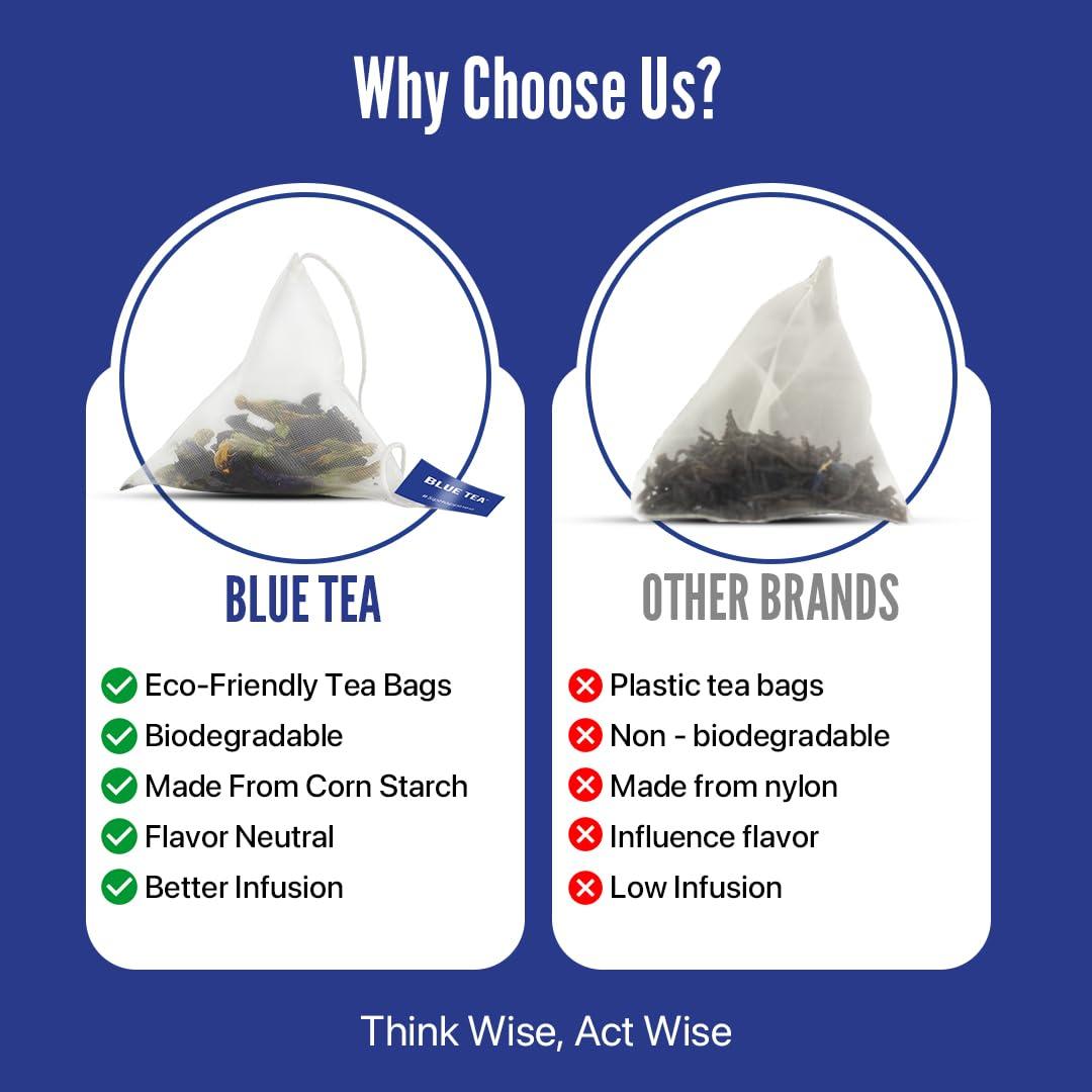 BLUE TEA BLUE TEA - Butterfly Pea Flower Tea - 100 Tea Bags (Plant Based) | Rakhi Gift For Sister | ANTI-OXIDANT RICH | Caffeine Free - Flower Based - Herbal Tea - 100% Natural Ingredients - Vegan | Zipper Pack