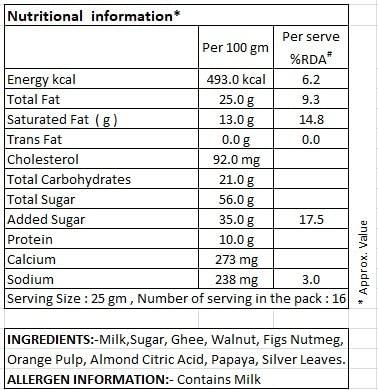 VIJAY DAIRY VIJAY DAIRY | Premium Mix Sweets (250 GM)