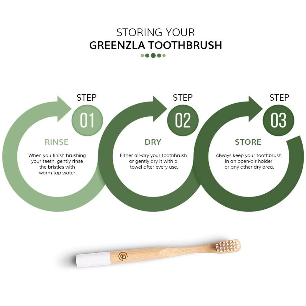 GREENZLA Greenzla Kids Bamboo Toothbrushes (6 Pack) | BPA Free Soft Bristles Toothbrushes | Eco-Friendly, Natural Bamboo Toothbrush Set | Biodegradable, Compostable & Organic Charcoal Wooden toothbrushes