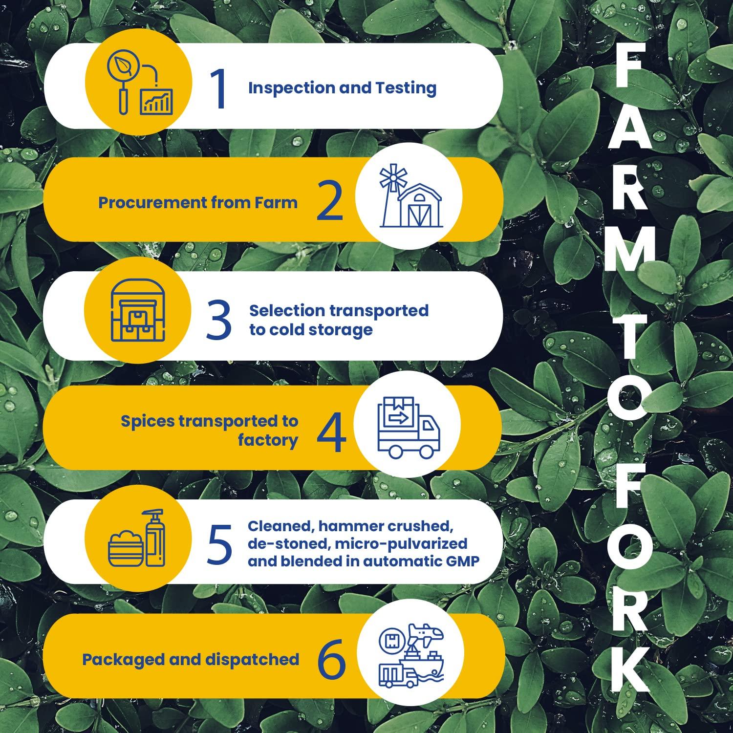 SANSU SANSU Homemade Bamboo Murabba Helps Increasing Height Growth | Bans Ka Murabba 500 gm Pack | Bamboo Shoots Murabba Good for Health