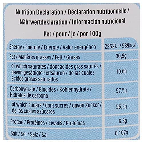 Nutella Nutella Ferrero Chocolate Spread Jar, 750 g