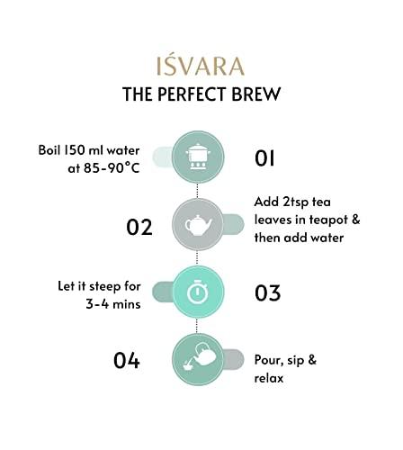 ISVARA ISVARA Green Tea - Kashmiri Kahwah Mix of Rose, Kashmiri Saffron with Cinnamon & Cardamom, Ultimate immunity booster 40gm