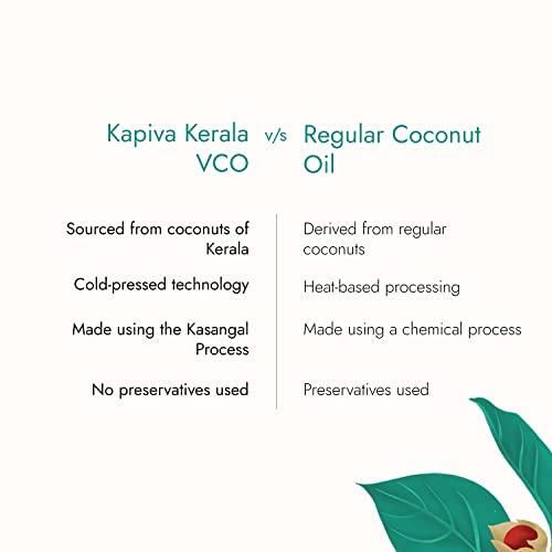 Kapiva Kapiva Virgin Cold-Pressed Coconut Oil | 100% Pure, Organic & Edible | For Cooking, Skin & Hair Health, Oil Pulling (500ml)