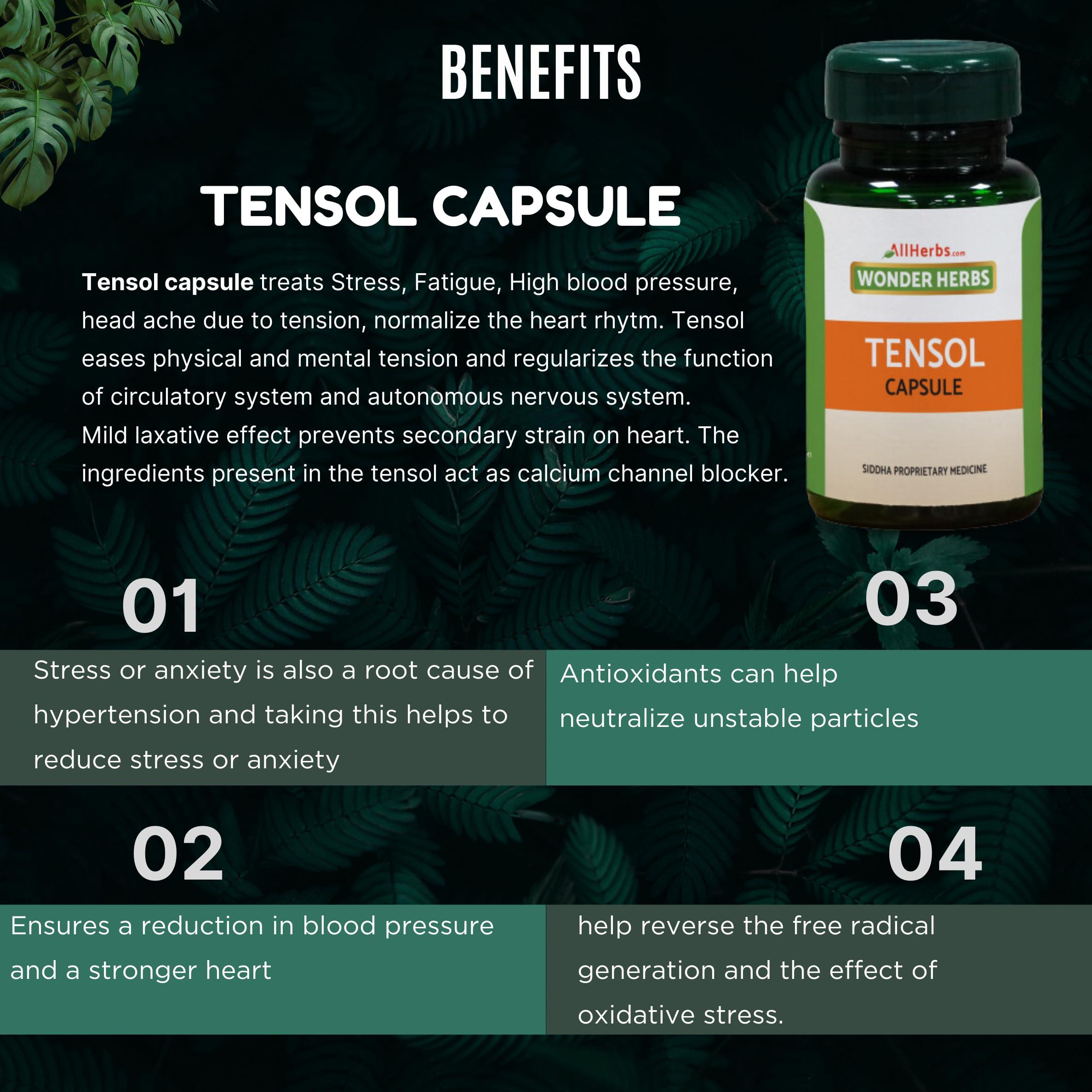Allherbs Tensol Capsule 60 No's | Mental Stress | Strain | Mild hypertension