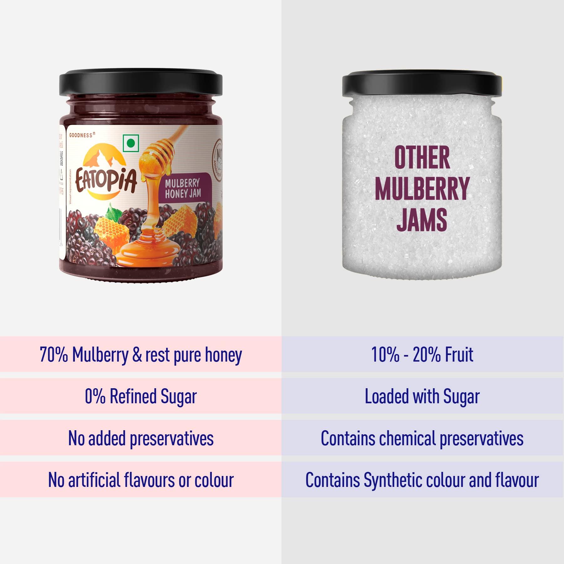 Eatopia Eatopia Mulberry Honey Jam | Sugar Free | 100% Pure & Natural | No Preservatives | No Added Colours & Flavours | 70% Mulberries & 30% Wild Honey | Healthy Good for Gut Health | Pack of 1-240g