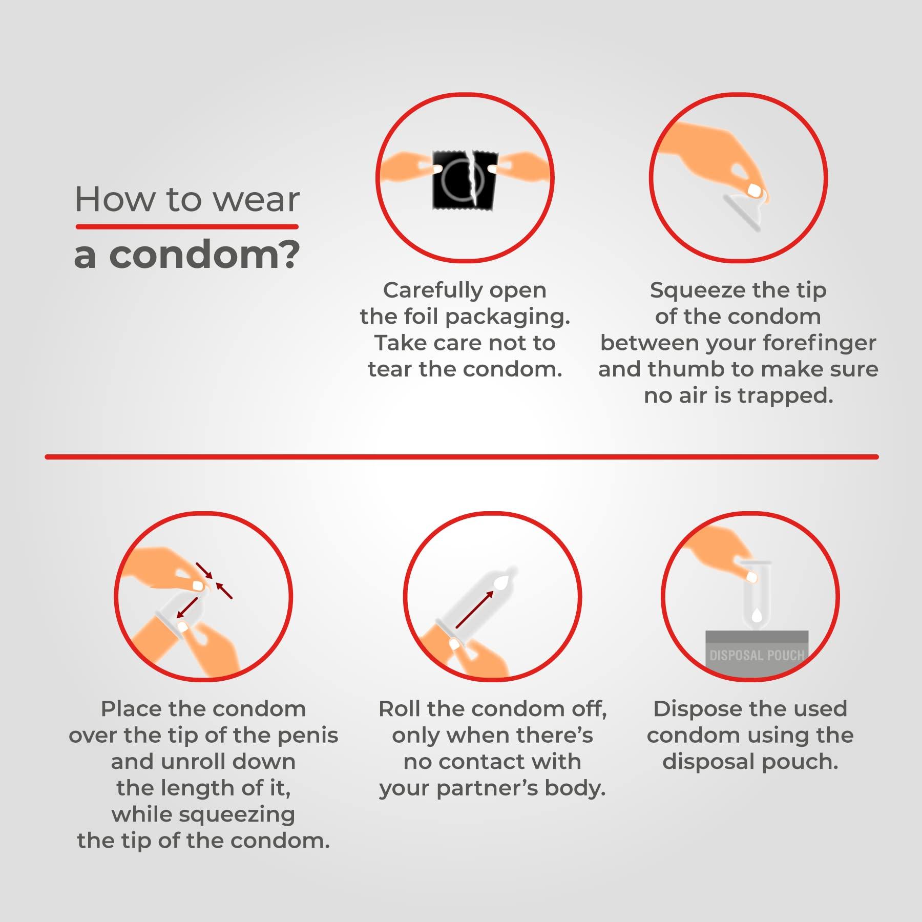 Skore Skore Nothing Thinnest Condoms | Flavored Strawberry with Disposal Pouches | pack of 1 | 10's each