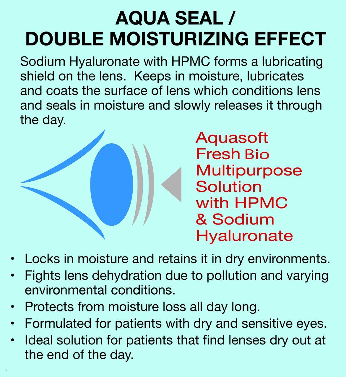 Aquasoft Aquasoft Fresh Bio Double Moisturizing Multipurpose Contact Lens Cleaning Solution (360ml)