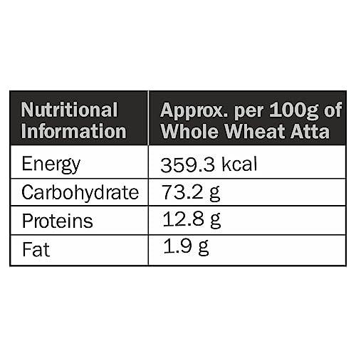 Taste for life Taste for life M.P Sihore Wheat + Soyabean Atta 1kg
