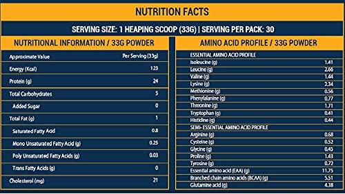 Tatanka Nutrition Tatanka Nutrition Super Whey Protein | 24G Protein | 30 SERVINGS | NATURAL COLOURS |ZERO PRESERVATIVES | 1KG (Real Strawberry)