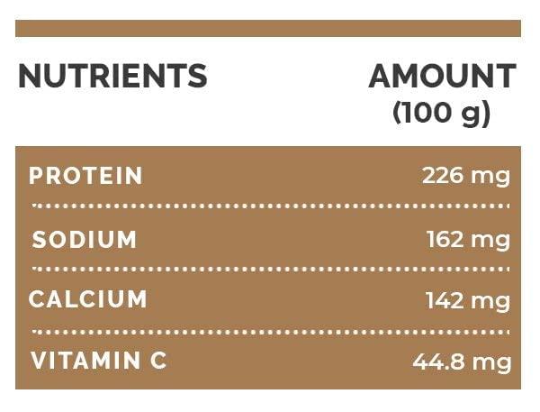 3V PRODUCTS 3V PRODUCTS Mookirattai Powder 300g | Punarnava (Pack of 3x100g)