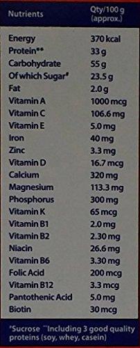 Horlicks Horlicks Protein Plus Health and Nutrition Drink - Chocolate Flavour, 200g Carton